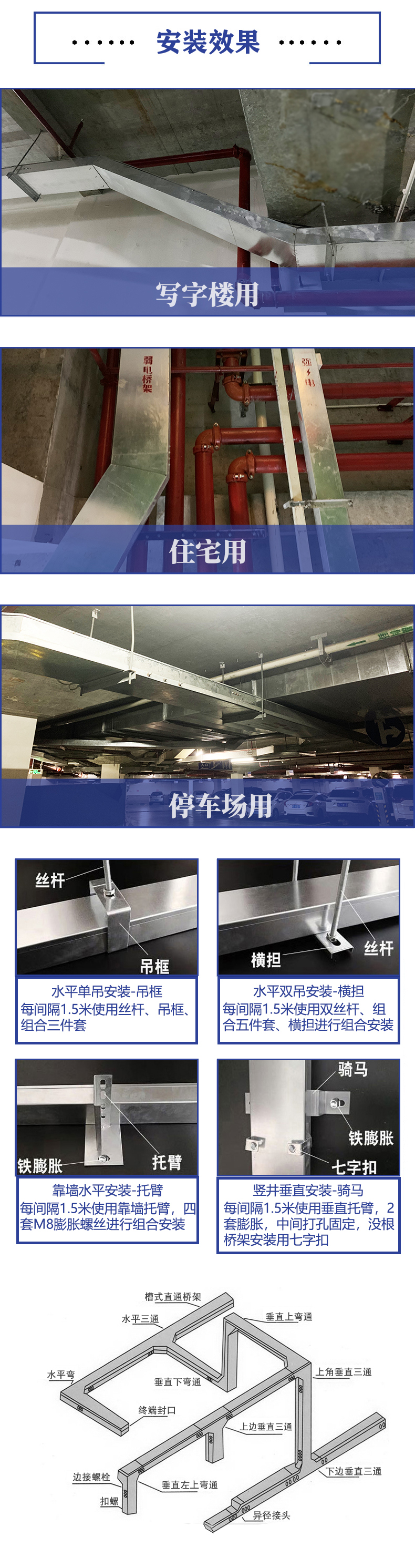 不銹鋼線槽、橋架